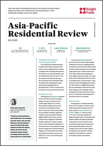 Asia-Pacific Residential Review H2 2020 | KF Map – Digital Map for Property and Infrastructure in Indonesia